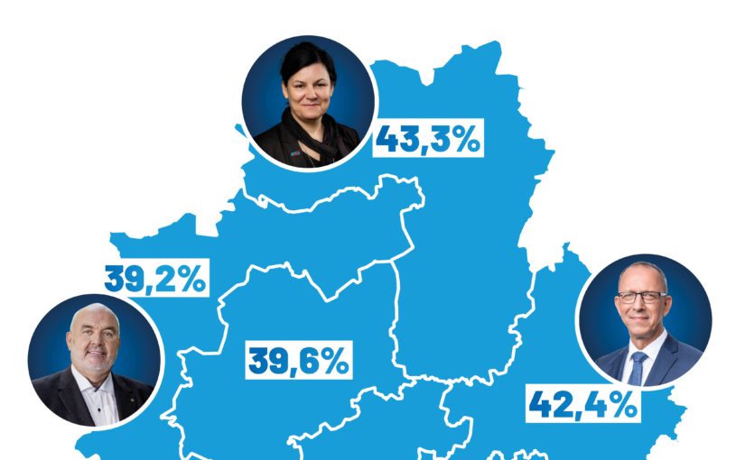 „Brandmauer-Politik“ gegen die AfD ist gescheitert